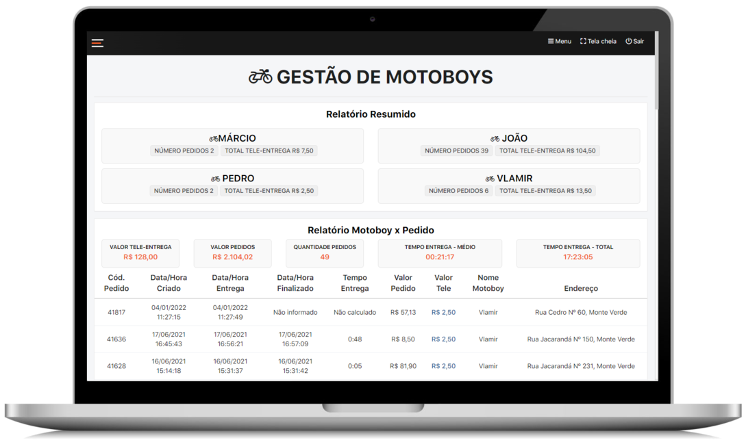 Sistema de gestão de motoboys e entregadores